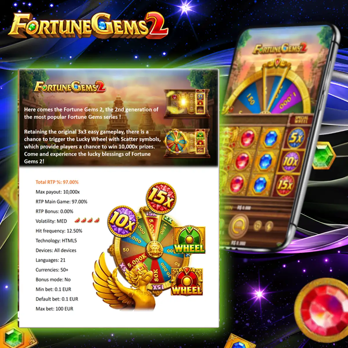 Fortune gems 2 RTP,