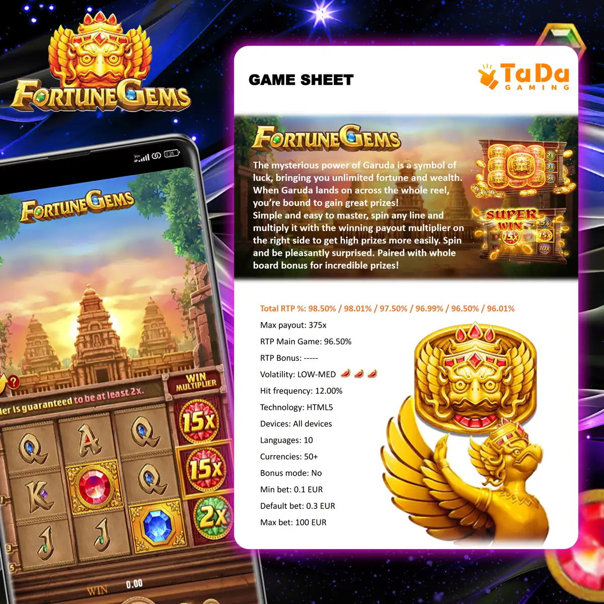 Fortune Gems RTP